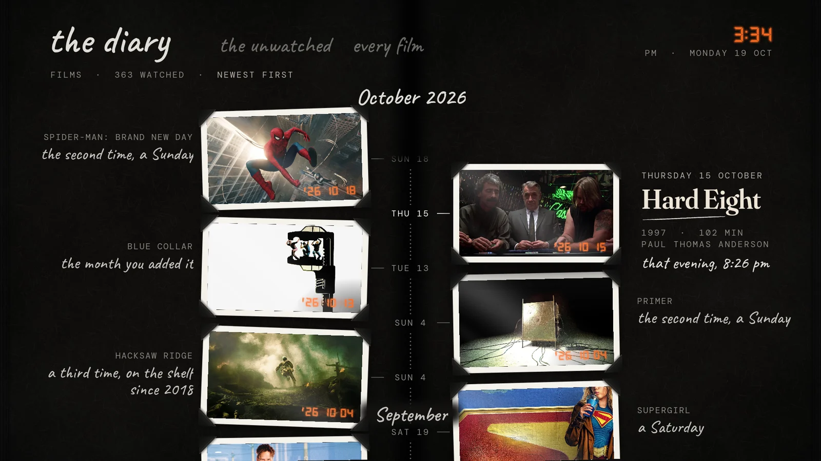 Keepsake skin on a TV: The diary