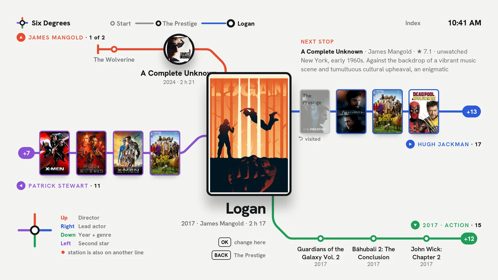 Six Degrees skin on a TV: One hop later: Logan, with the route above