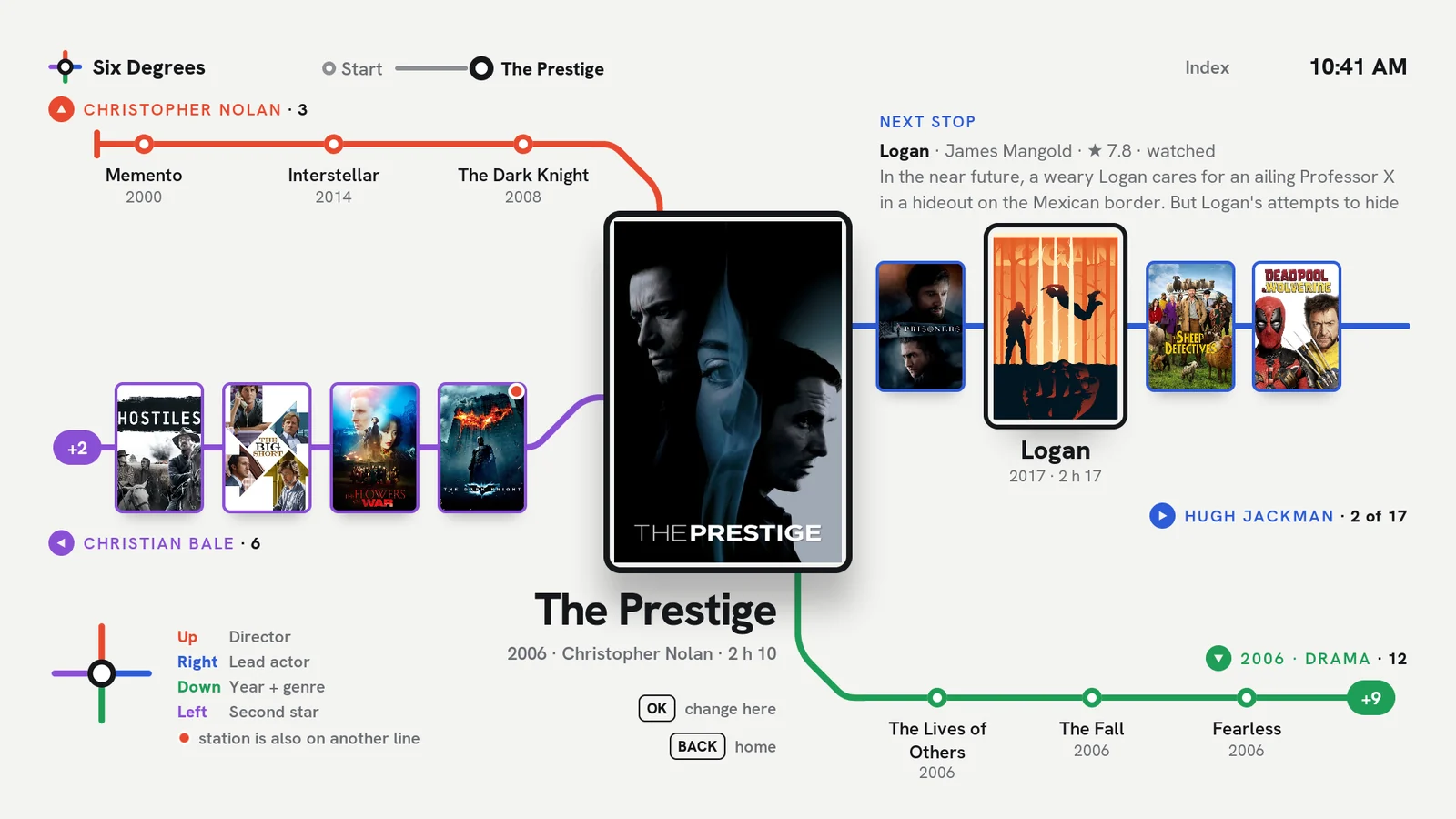 Six Degrees skin on a TV: The map: The Prestige and its four lines