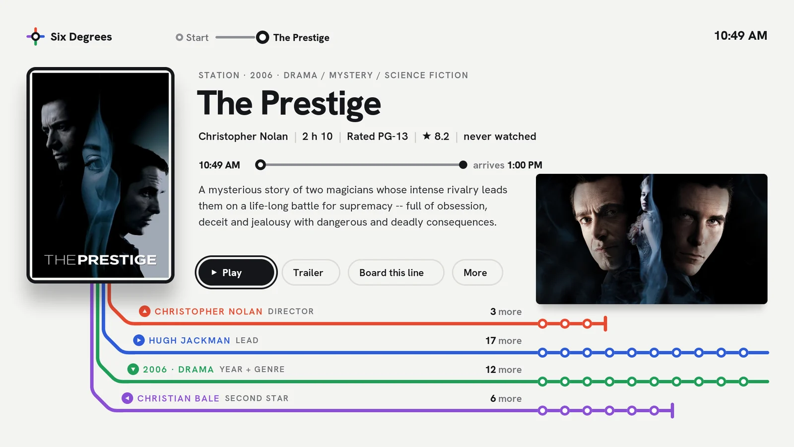 Six Degrees skin on a TV: Station page